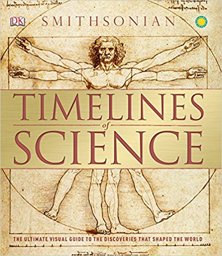 Timelines Of Science